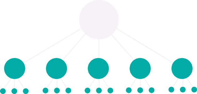 types-reseaux-schema-confederation