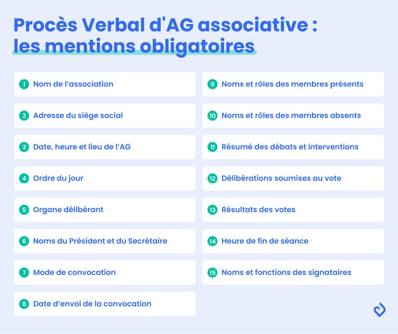 les mentions obligatoires sur le procès verbal d'assemblée générale AG associative