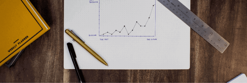 rapport financier association