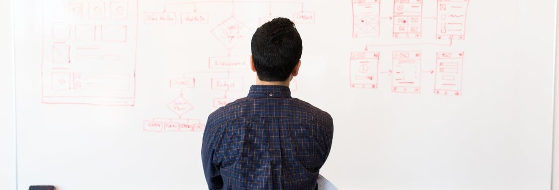 compte de résultat association comptabilité assoconnect