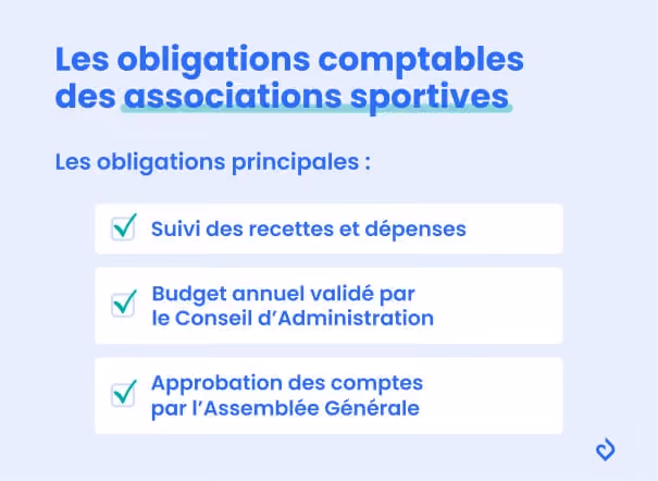 les obligations comptables des associations sportives
