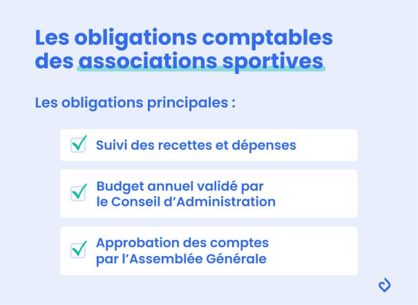 les obligations comptables des associations sportives