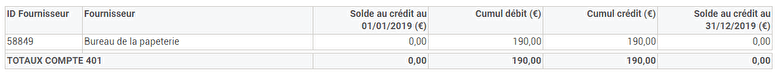 exemple fournisseurs en comptabilité
