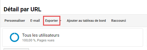 export données google analytics association