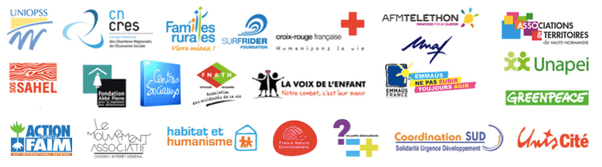 Les associations bénéficiaires de Solidatech