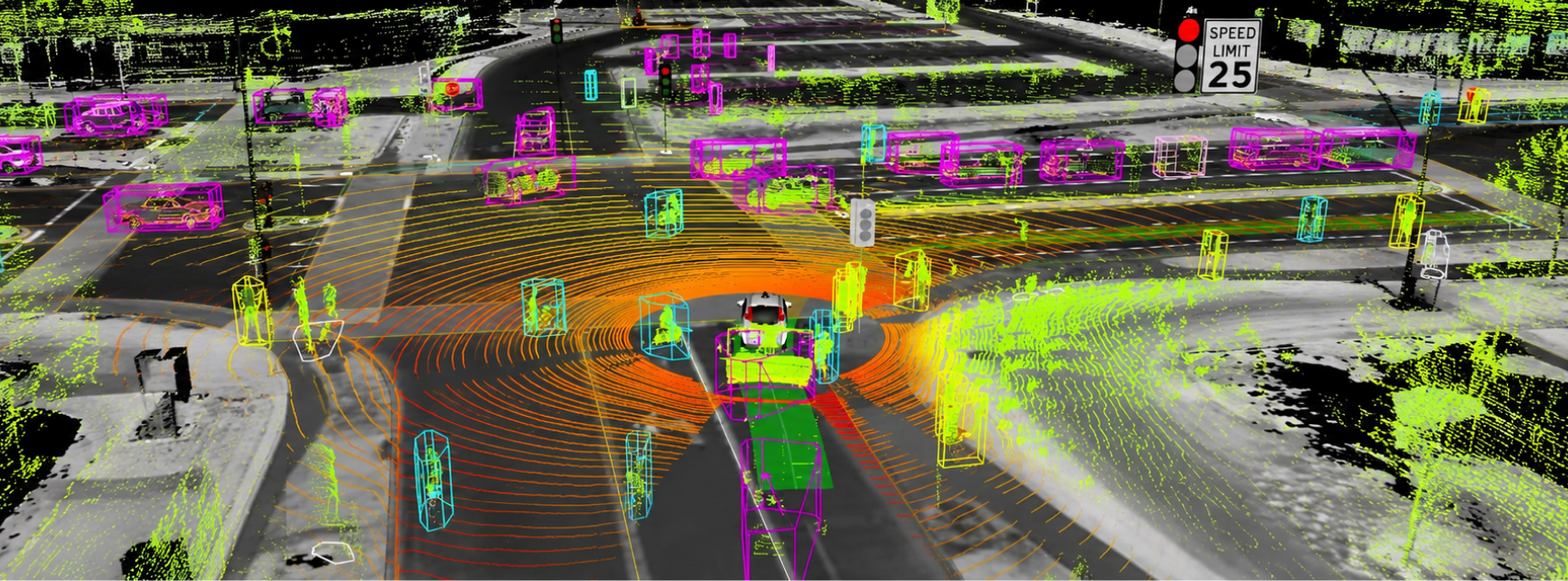 Annotated point cloud scene with detected objects outlined in colour