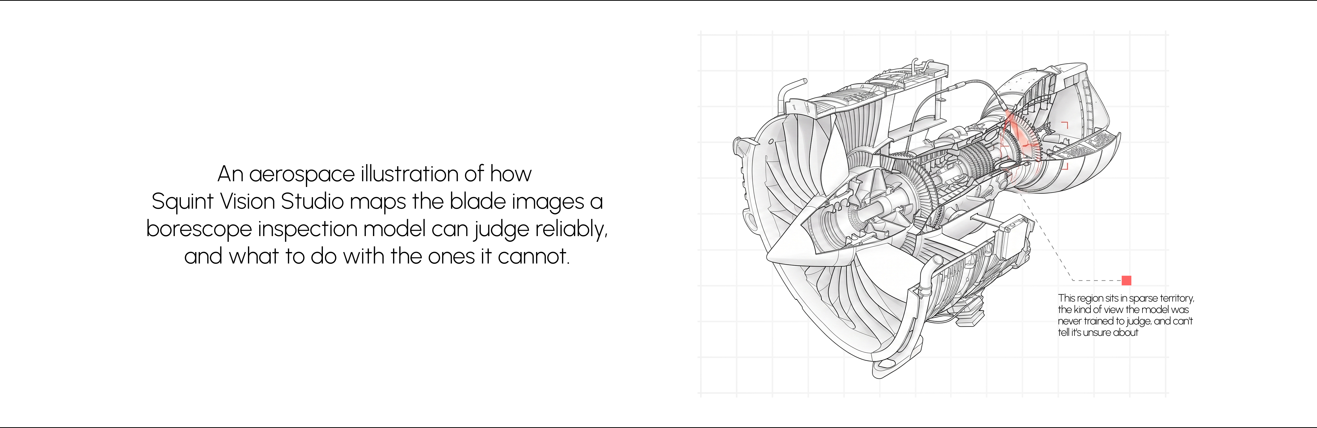 Cutaway illustration of a jet engine with a highlighted blade region the inspection model was never trained to judge