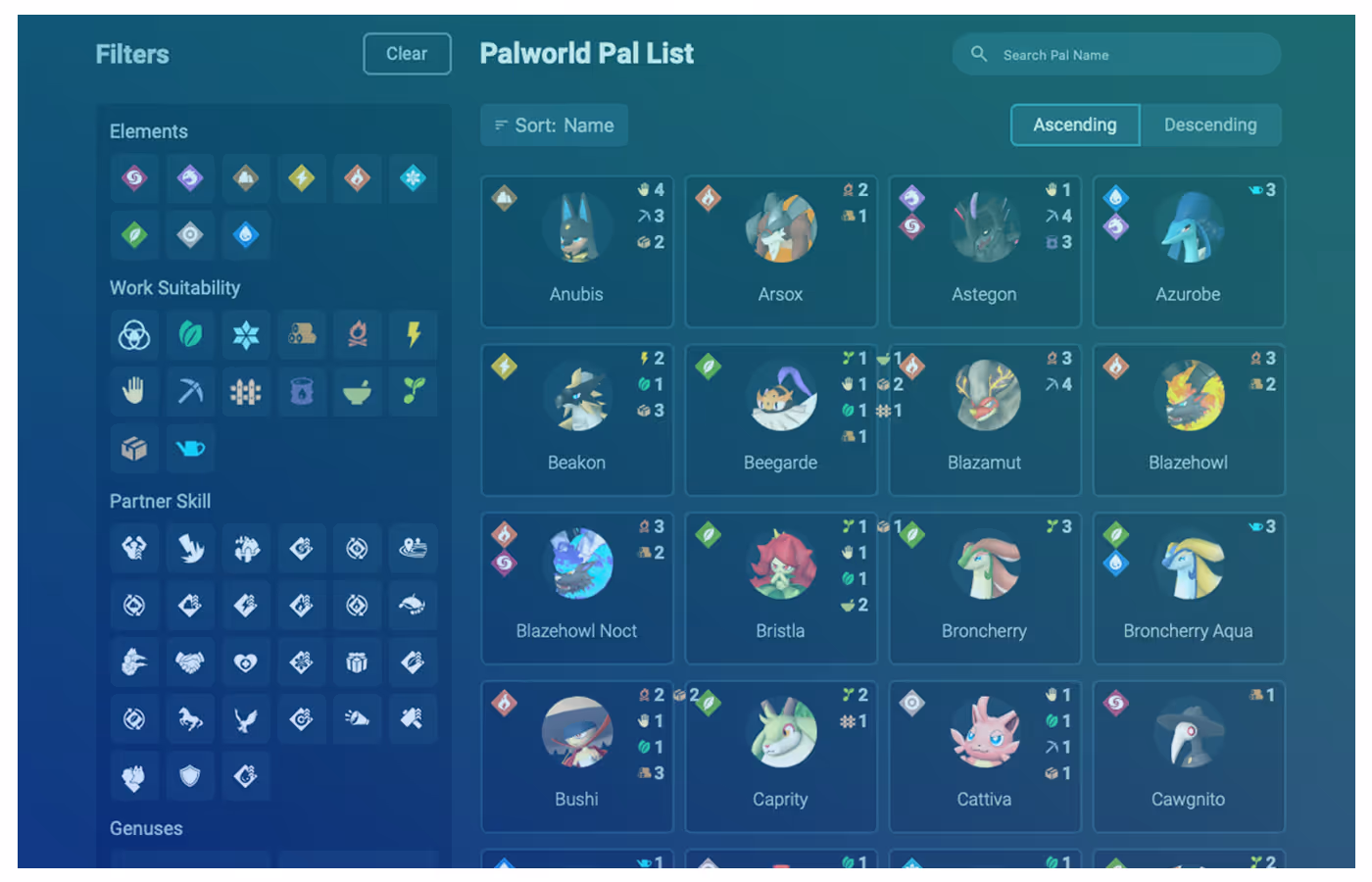 Partner Spotlight: Palworld Trainer