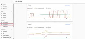 Search Console Screengrab