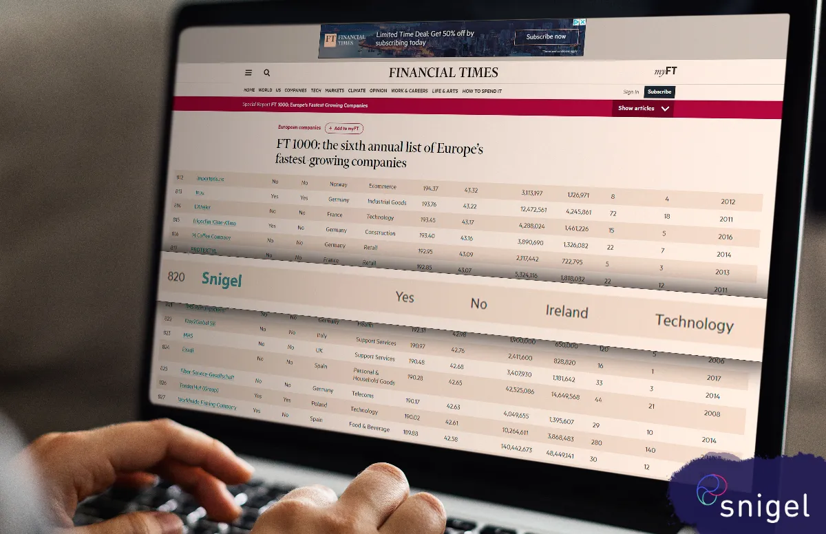 Snigel Ranked in FT List Of Europe’s Fastest-Growing Companies