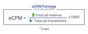 how to calculate ecpm