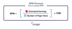 How to calculate RPM