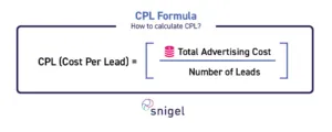 what is cpl formula