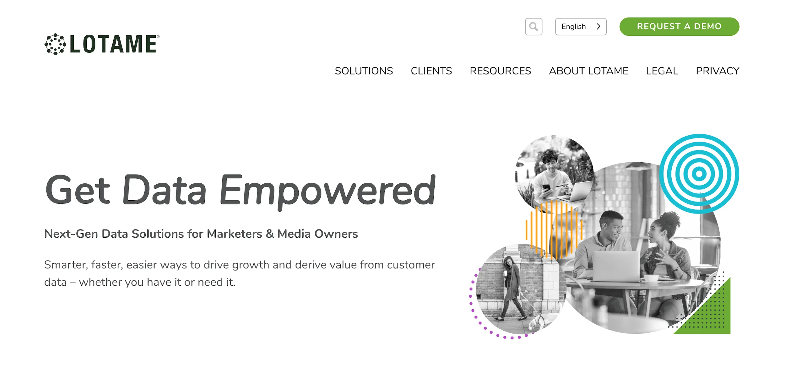 Lotame homepage: Get Data Empowered