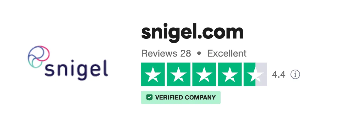 Snigel has 4.4 out of 5 stars on TrustPilot with 28 reviews