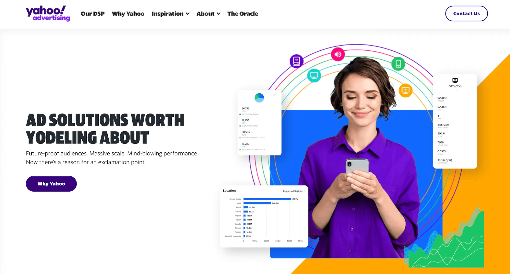 Yahoo! Advertising homepage: Ad Solutions Worth Yodeling About
