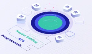 Header Bidding vs RTB