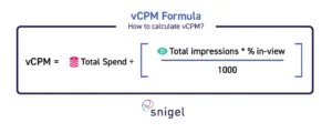 vCPM formula