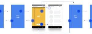 amp sponsored web story