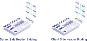 server side header bidding vs client side header bidding
