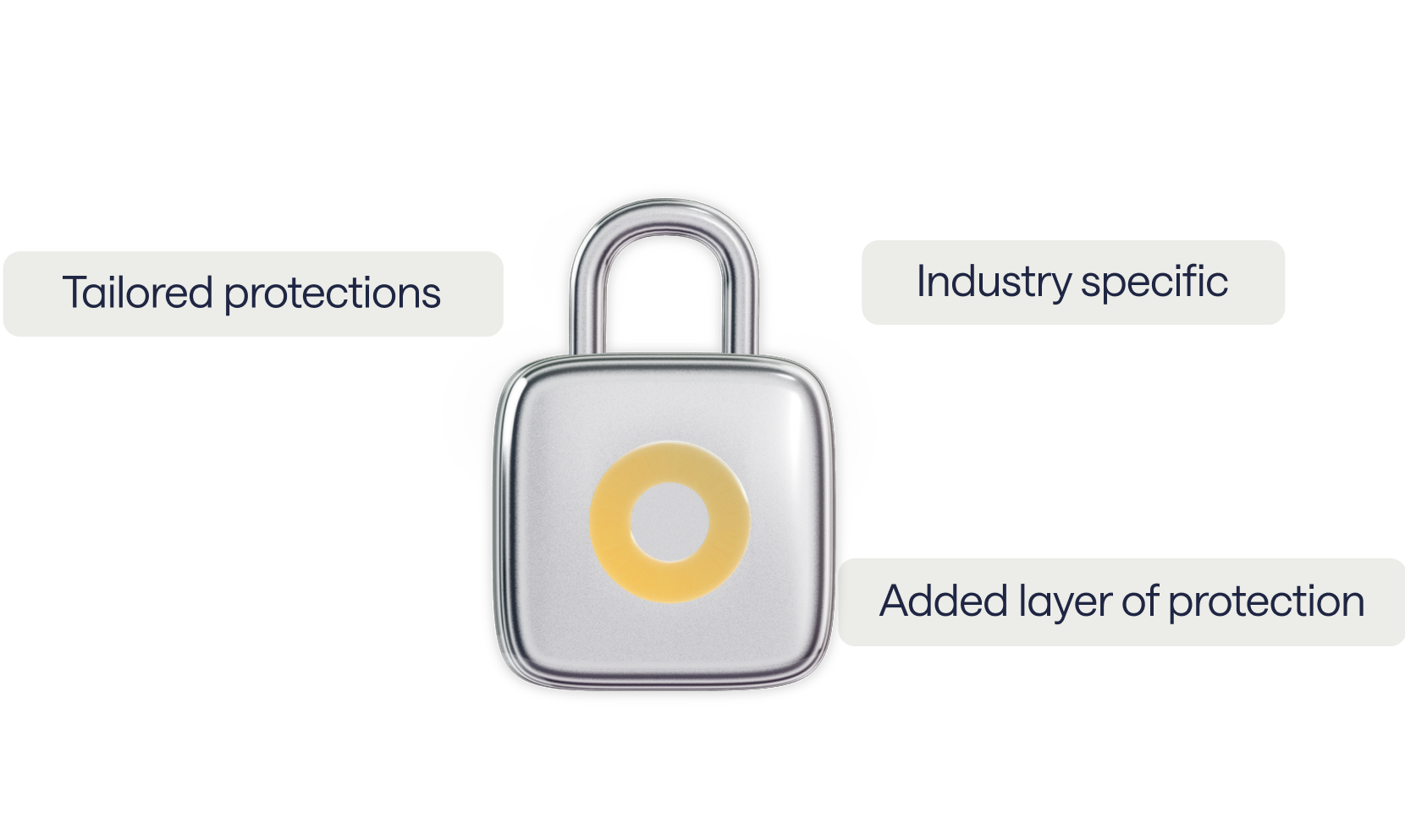 A 3D padlock and descriptive text bubbles 