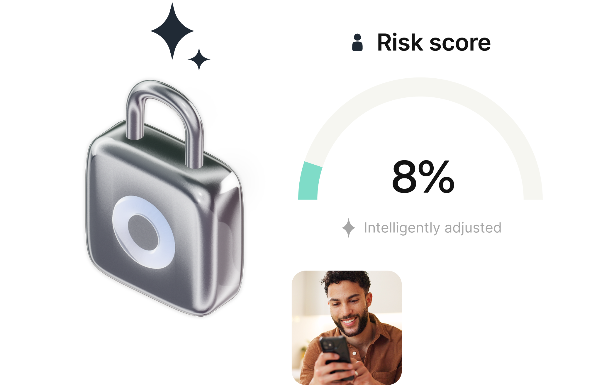 A 3D padlock and an end user risk score