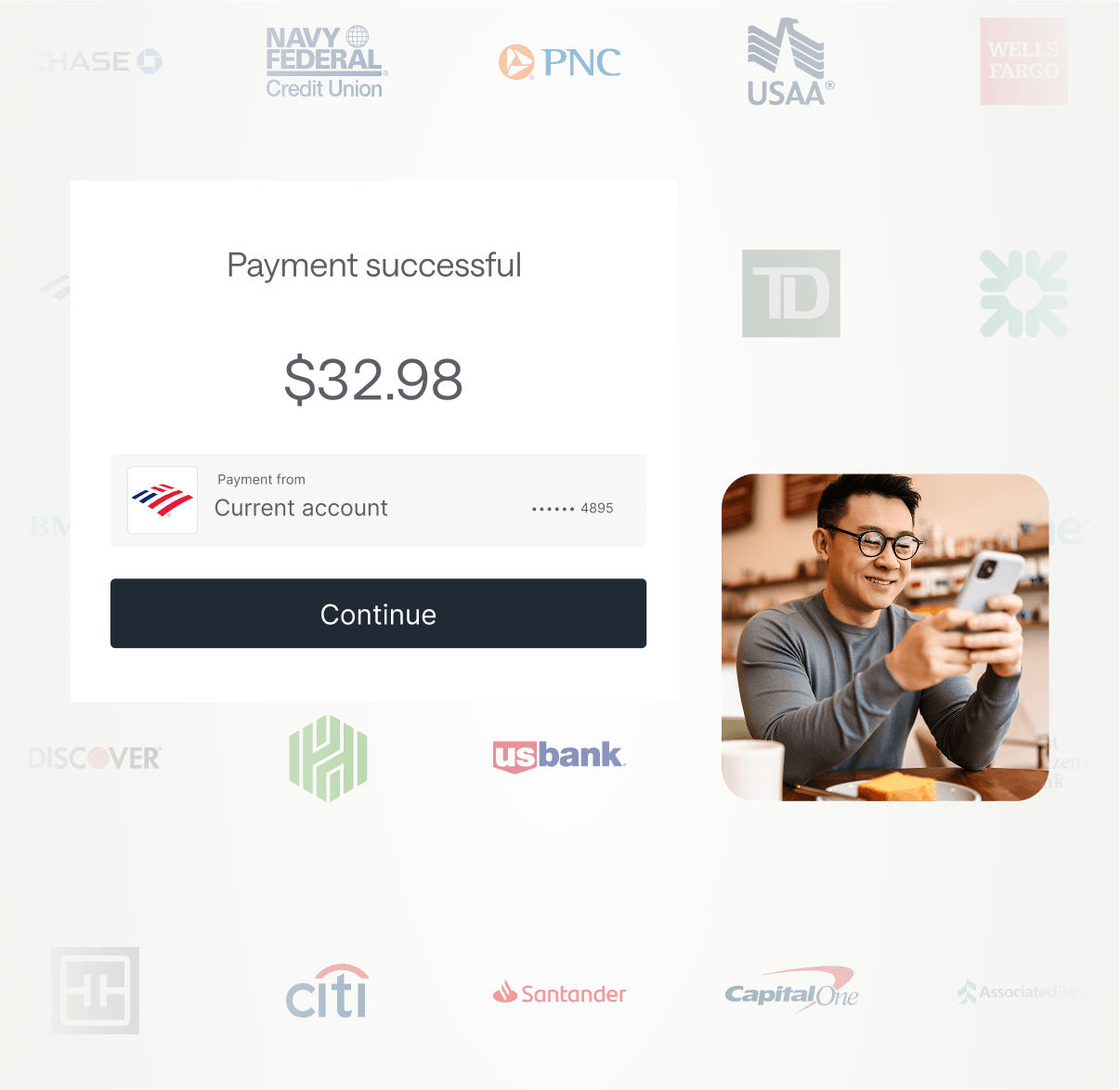 Popular bank logos, a successful bank payment interface and a man smiling while connecting his bank