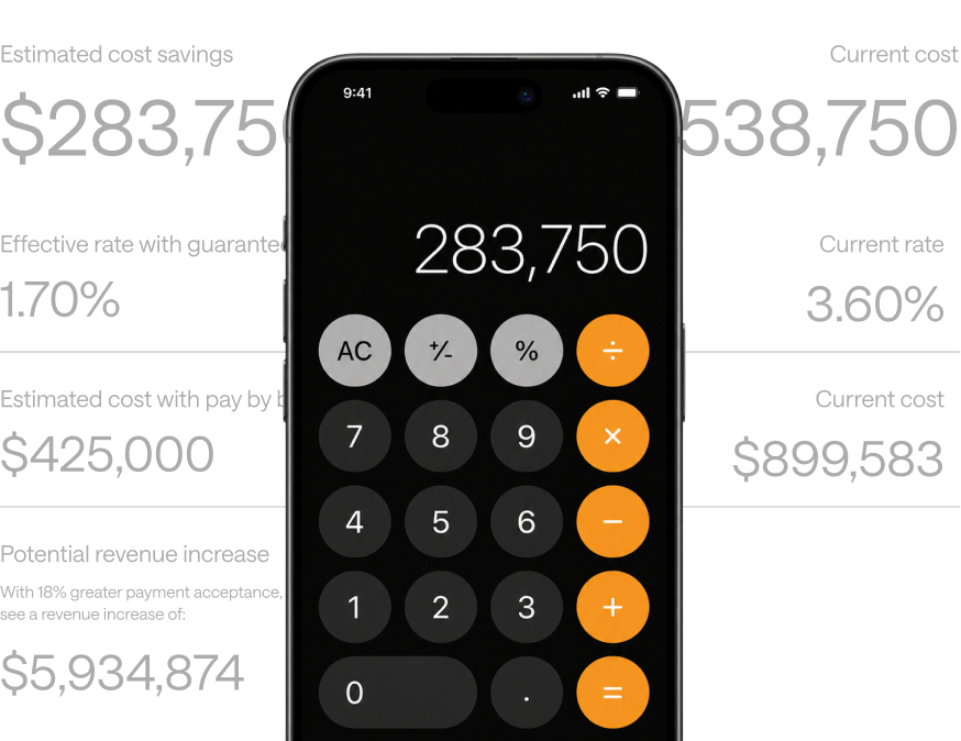 Phone calculator showing $283,750 in estimated annual savings from Pay by Bank compared with current processing costs.