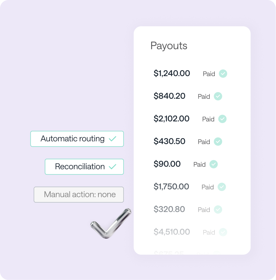 List of payouts all marked paid, with automatic routing and reconciliation and no manual action needed.
