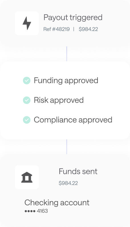 Payout triggered and landing in real time