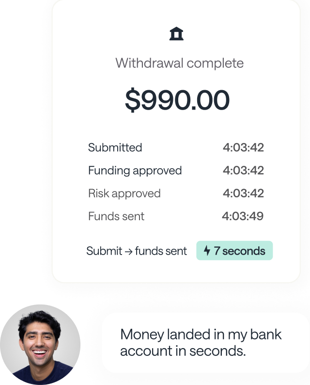 Withdrawal of $990.00 completed 7 seconds after submission, with a user saying the money landed in their bank account in seconds.