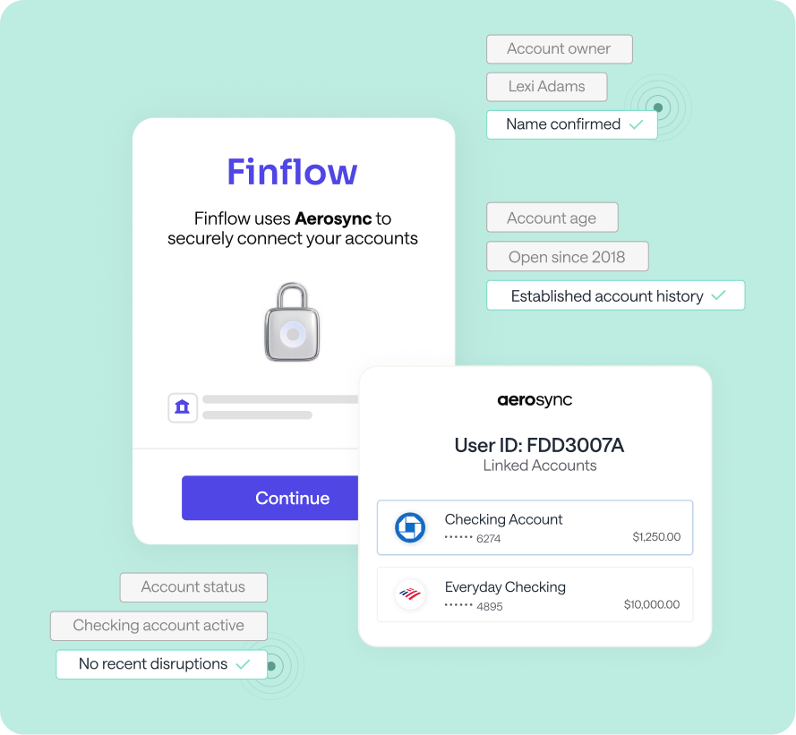 Aerosync bank-linking flow inside a sample app, showing linked checking accounts and verified account owner, account age and account status.
