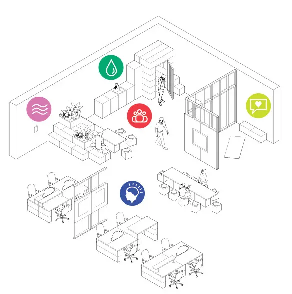 Axonometric diagram showing zones in the project. By Office S&M, RIBA Chartered Architectural Practice in London.