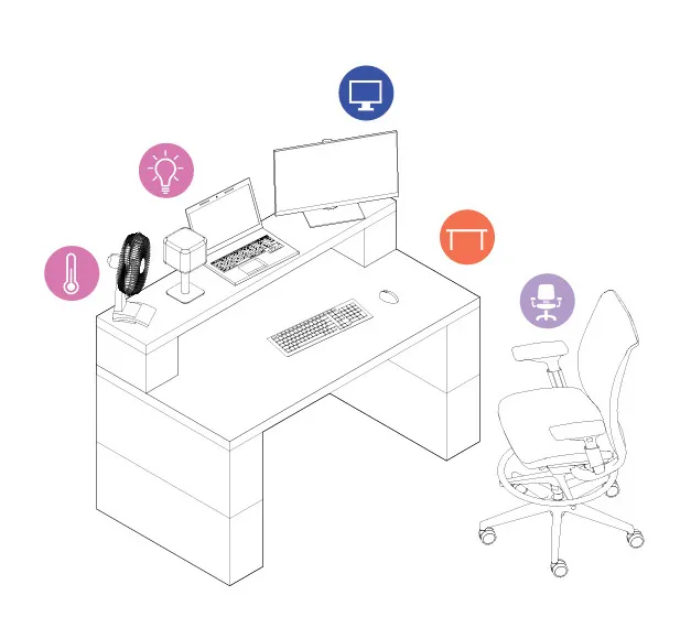 Axonometric diagram showing the guiding principles around the workstastions. By Office S&M, RIBA Chartered Architectural Practice in London.