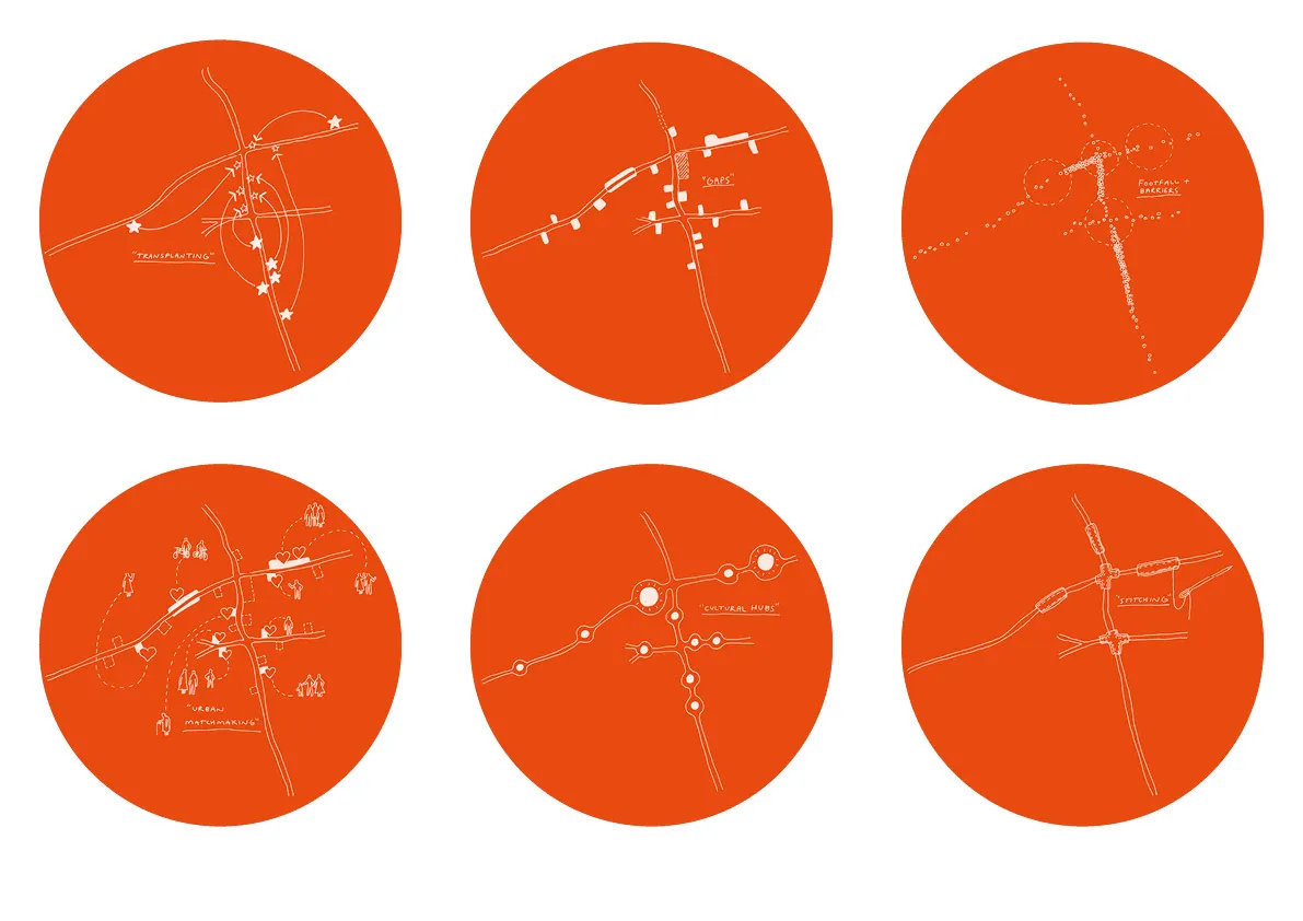 Circular illustrative mapping diagrams showing specific changes and aspects of Clapham Junction. By Office S&M, RIBA Chartered Architectural Practice in London.