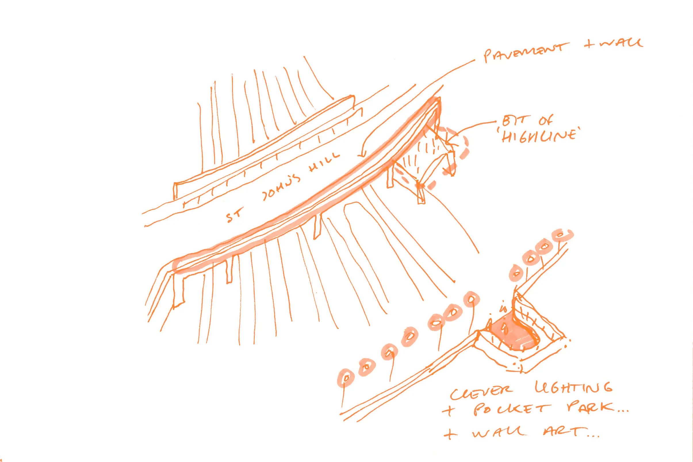 Illustration showing urban scale improvements as one way of improving the High Street. By Office S&M, RIBA Chartered Architectural Practice in London.