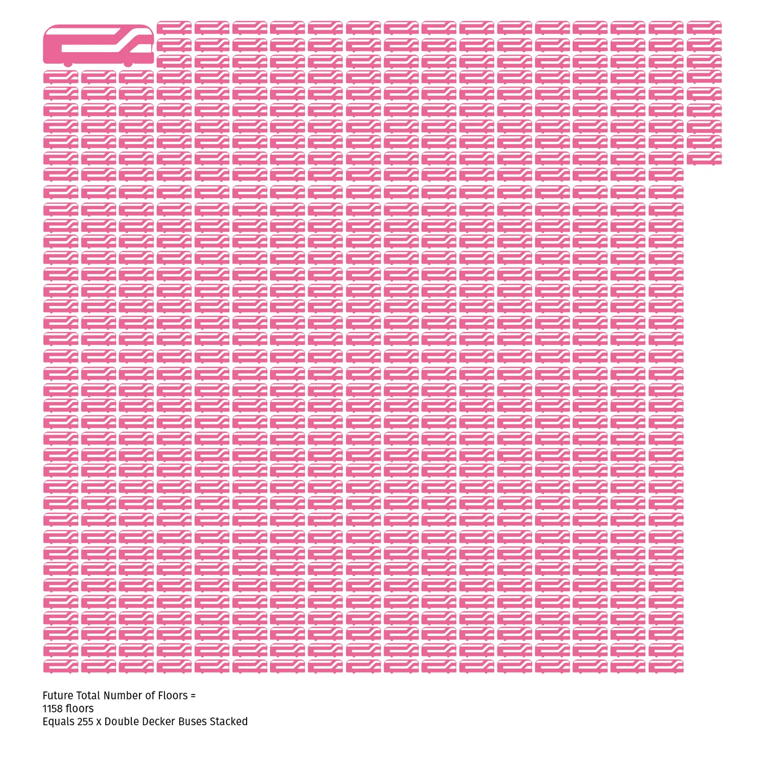 Diagram from the document showing total heights compared to a number of double decker buses. By Office S&M, RIBA Chartered Architectural Practice in London.