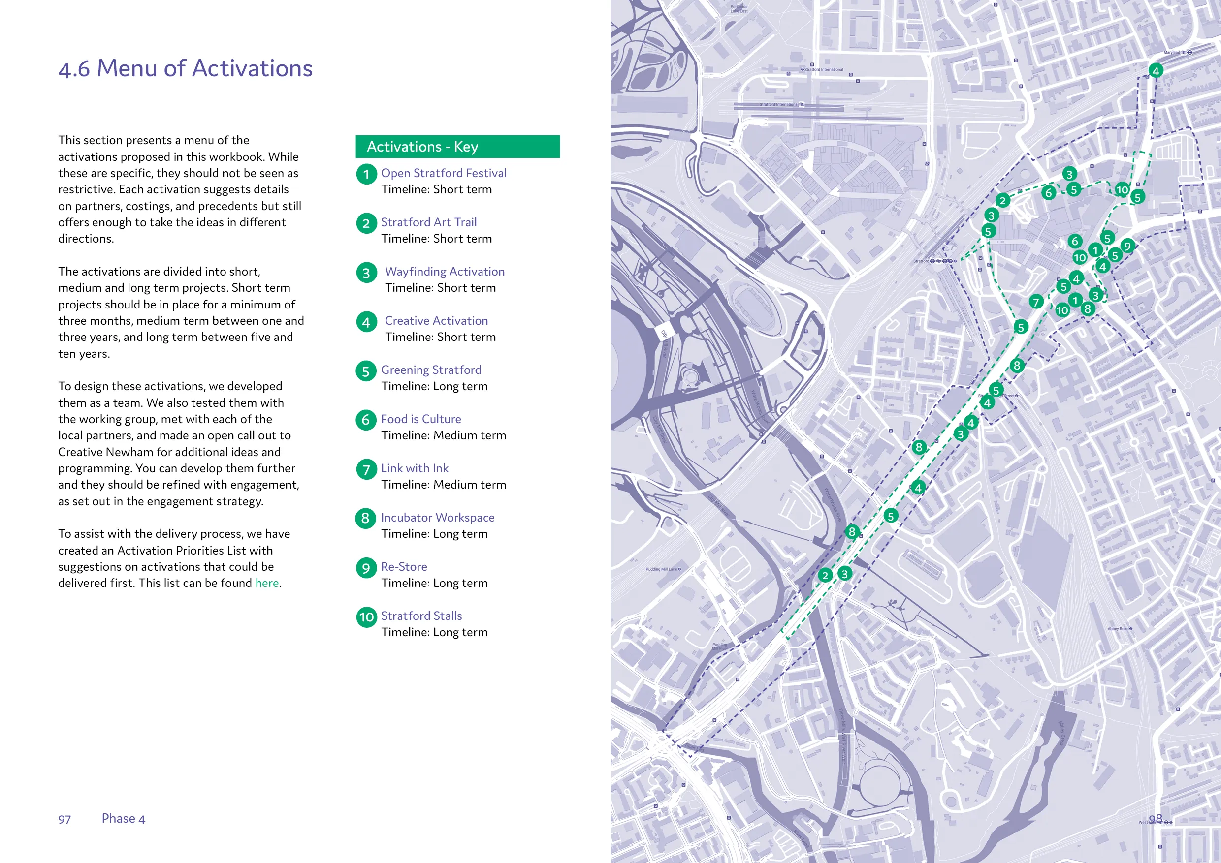 A spread from the document, showing the site activations along the main street. By Office S&M, RIBA Chartered Architectural Practice in London.