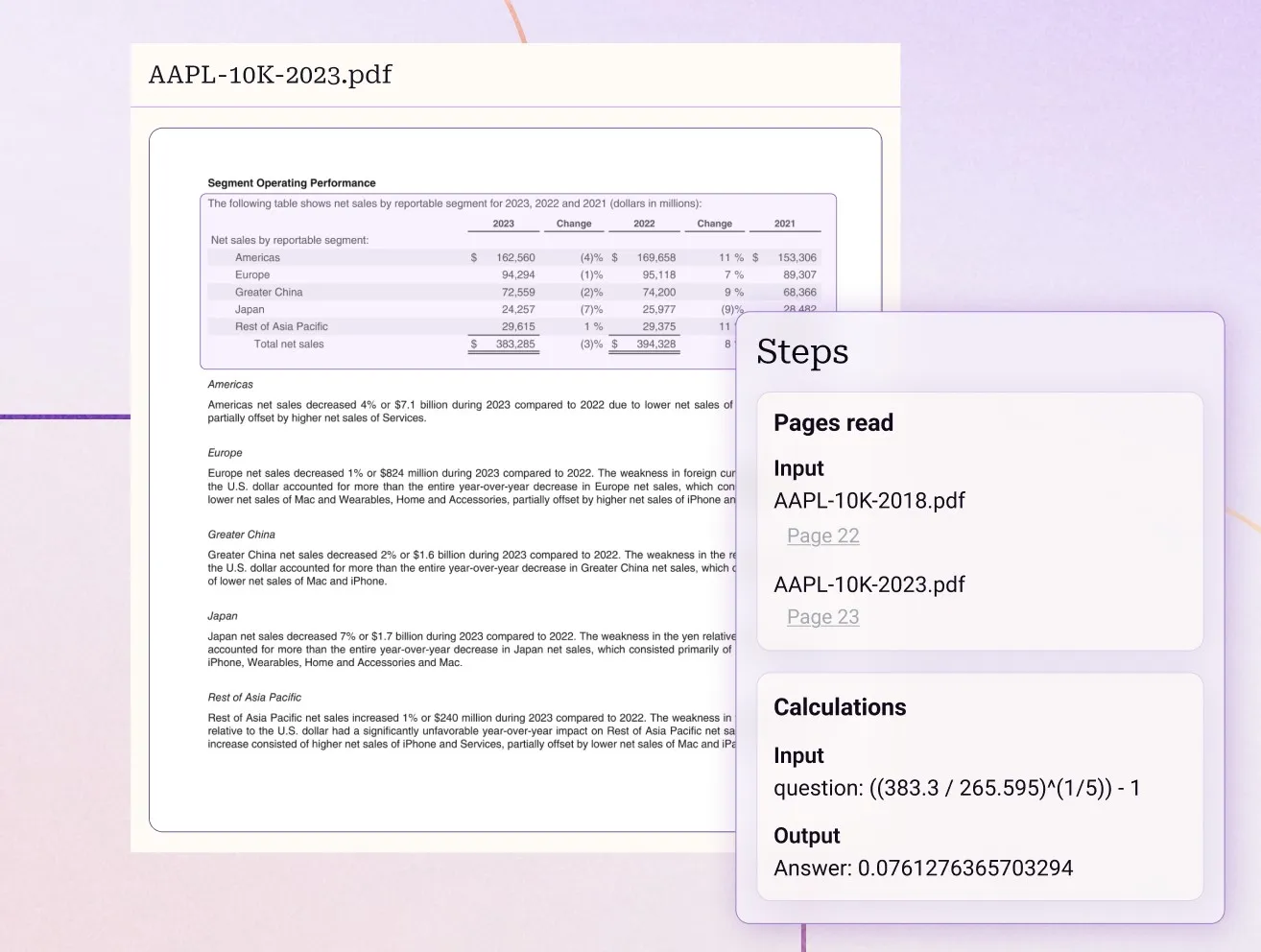  image Auditable, verifiable results