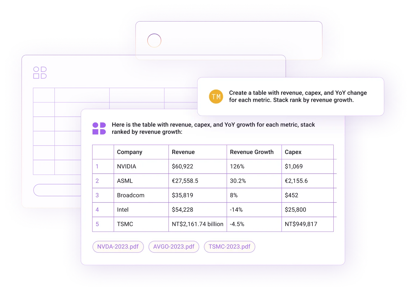 image Federated Execution at Enterprise Scale