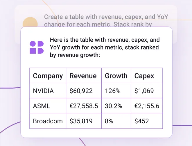 image analyze mobile