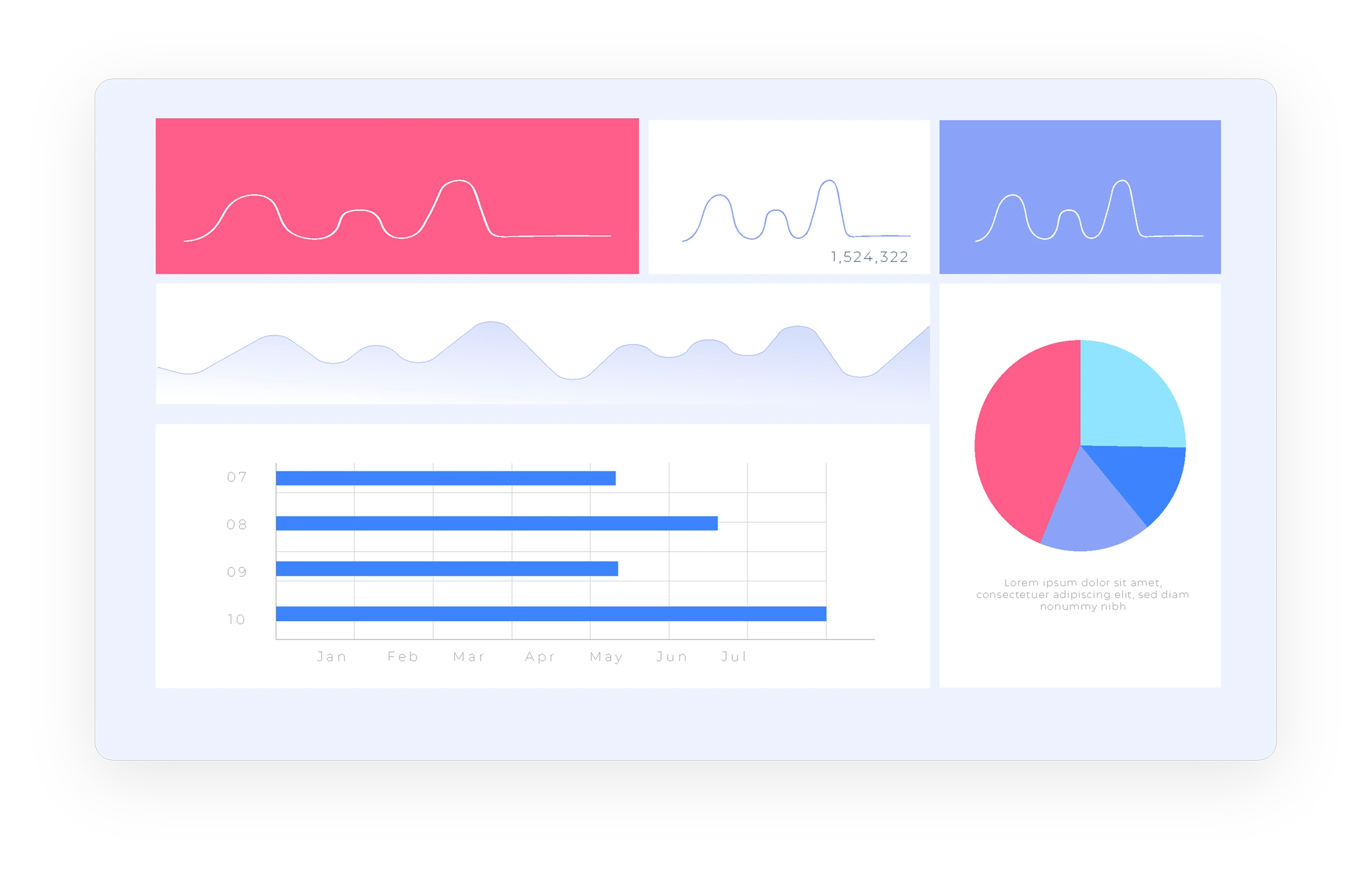an illustrative dashboard