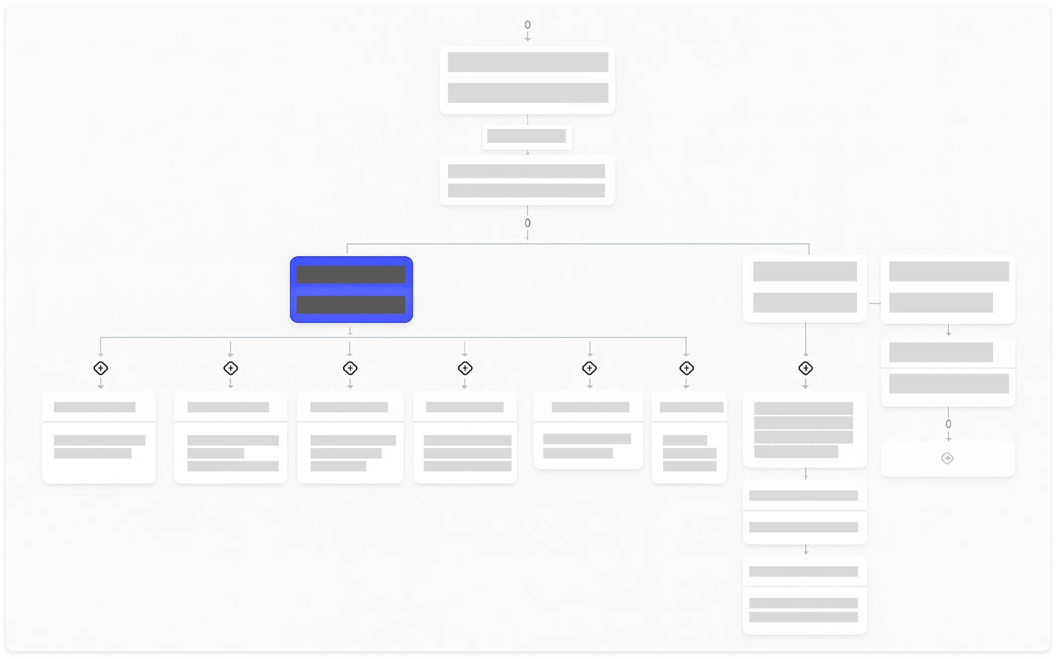 a flow illustrating the decision making of a chatbot