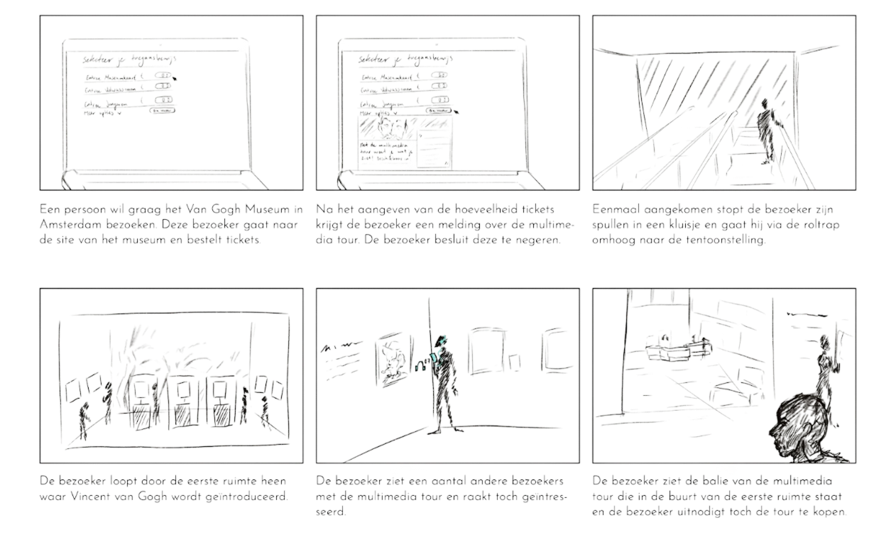 a storyboard of a young person visiting a museum and joining an interactive tour after seeing others do it too
