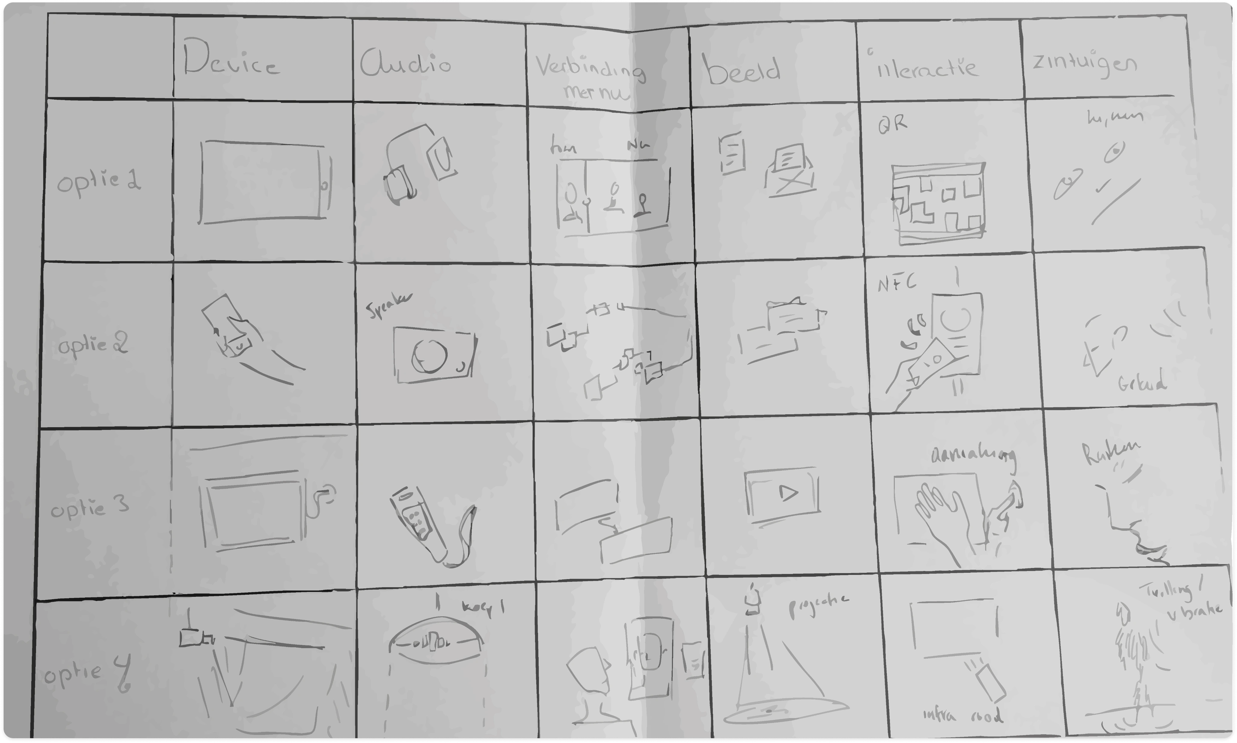 a morphological chart of an interactive installation for a museum