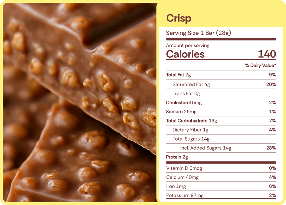 WFC Crisp nutritional facts.