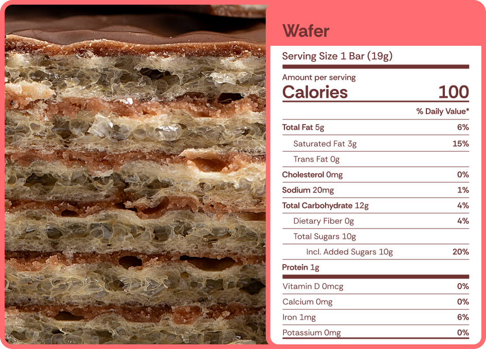 WFC Wafer nutritional facts.
