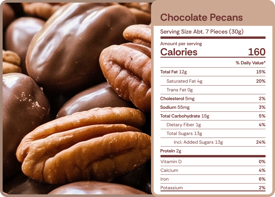 WFC chocolate pecan nutritional facts.
