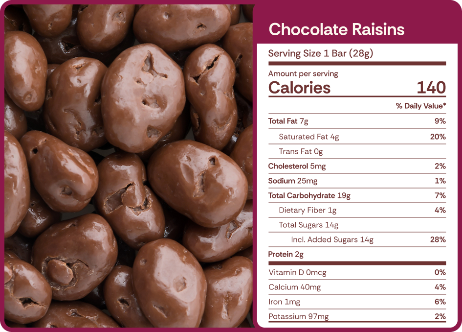 WFC Chocolate raisings nutritional facts.