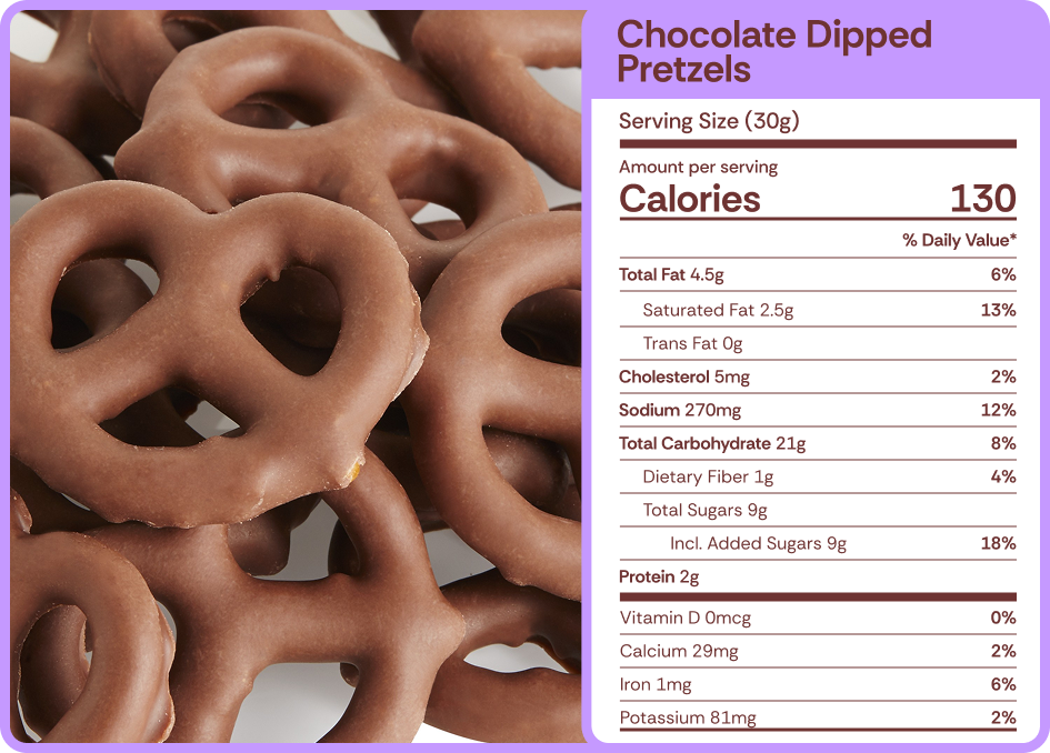 WFC Chocolate dipped pretzels nutritional facts.